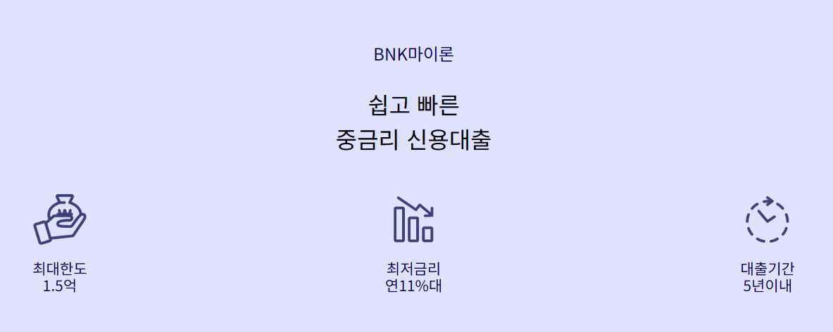 BNK저축은행 마이론